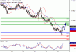 EURGBP-26012017-LV-14.gif