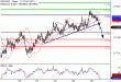 NZDUSD-26012017-LV-16.gif