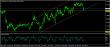 eurusd-27012017-analyza.jpg