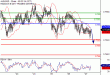 AUDUSD-27012017-LV-9.gif