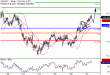 USDJPY-27012017-LV-8.gif