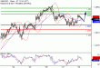 GBPUSD-30012017-LV-2.gif