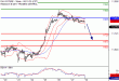 DAX-30012017-LV-4.gif