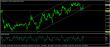 eurusd-30012017-analyza.jpg