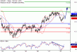 USDJPY-30012017-LV-6.gif