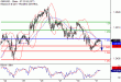 GBPUSD-31012017-LV-2.gif