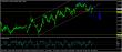 eurusd-31012017-analyza.jpg