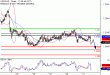 USDCAD-31012017-LV-15.gif