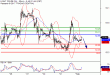 WTI-01022017-LV-11.gif