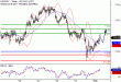 USDJPY-01022017-LV-8.gif