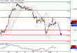 DAX-02022017-LV-4.gif