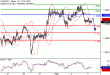 EURUSD-03022017-LV-1.gif