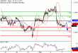 GBPUSD-03022017-LV-2.gif