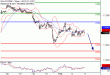 DAX-03022017-LV-4.gif