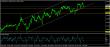 eurusd-03022017-analyza.jpg