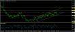 eurusd-06022017-analyza.jpg