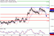 AUDUSD-06022017-LV-8.gif