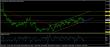 eurusd-07022017-analyza.jpg