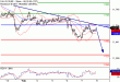 DAX-08022017-LV-4.gif