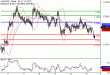 AUDUSD-09022017-LV-11.gif