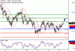 USDJPY-09022017-LV-10.gif