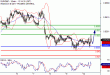 EURGBP-10022017-LV-16.gif