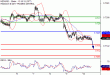 NZDUSD-10022017-LV-15.gif