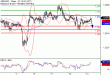 GBPUSD-13022017-LV-2.gif