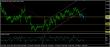 eurusd-13022017-analyza.jpg