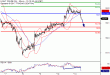 WTI-13022017-LV-12.gif