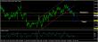 eurusd-14022017-analyza.jpg