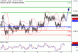 AUDUSD-14022017-LV-9.gif