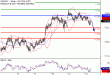 USDJPY-14022017-LV-8.gif