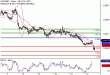 EURGBP-14022017-LV-11.gif