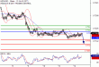 NZDUSD-14022017-LV-14.gif