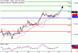 DAX-15022017-LV-4.gif