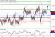 AUDUSD-15022017-LV-9.gif