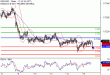 NZDUSD-15022017-LV-15.gif