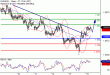 EURUSD-16022017-LV-1.gif