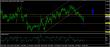 eurusd-16022017-analyza.jpg