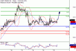 WTI-16022017-LV-11.gif