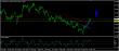 eurusd-17022017-analyza.jpg