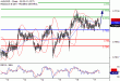 AUDUSD-17022017-LV-10.gif