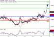 EURGBP-17022017-LV-15.gif