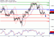 EURUSD-20022017-LV-1.gif