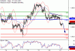 EURUSD-21022017-LV-1.gif