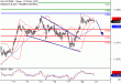 DAX-21022017-LV-4.gif