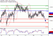 AUDUSD-21022017-LV-11.gif