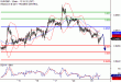 EURGBP-21022017-LV-19.gif