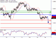 EURUSD-22022017-LV-1.gif